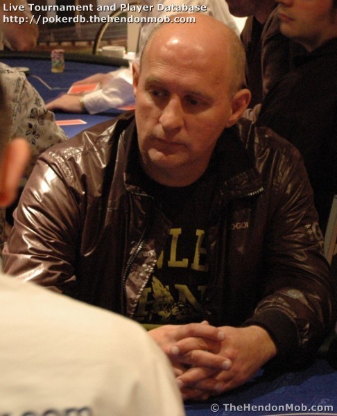 Martin Pullen