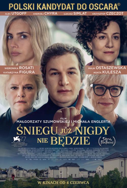 Never Gonna Snow Again