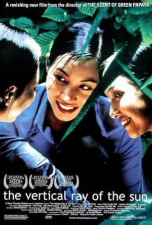 Vertical Ray of the Sun