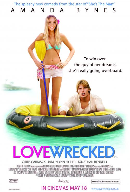 Lovewrecked