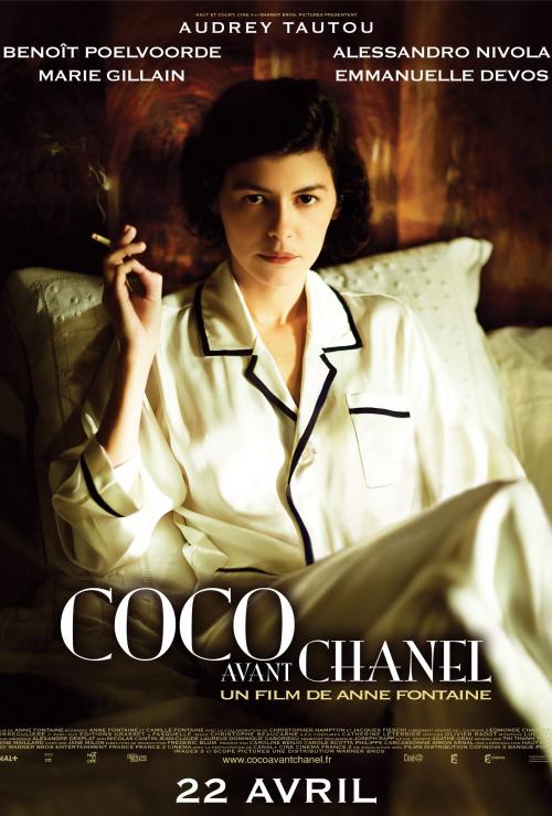 Coco avant Chanel